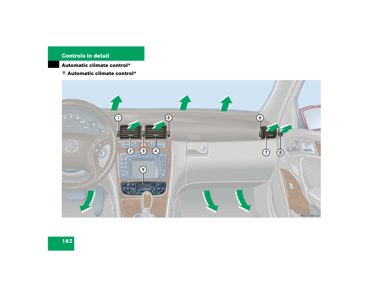 Mercedes-Benz 2004 C 320 Sport User Manual | Page 162 / 400