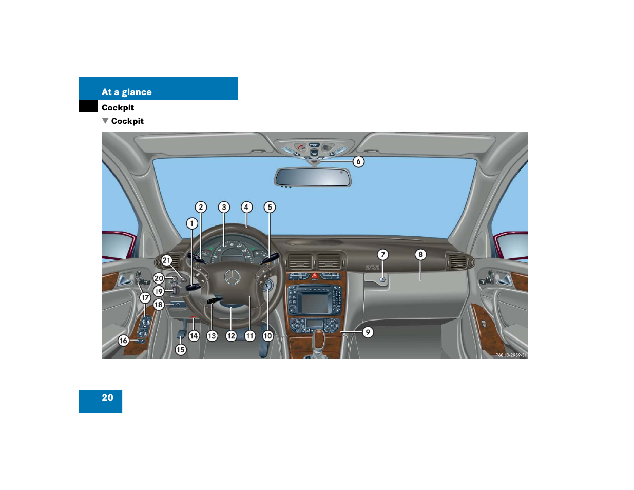 Mercedes-Benz 2004 C 320 Sport User Manual | Page 20 / 400
