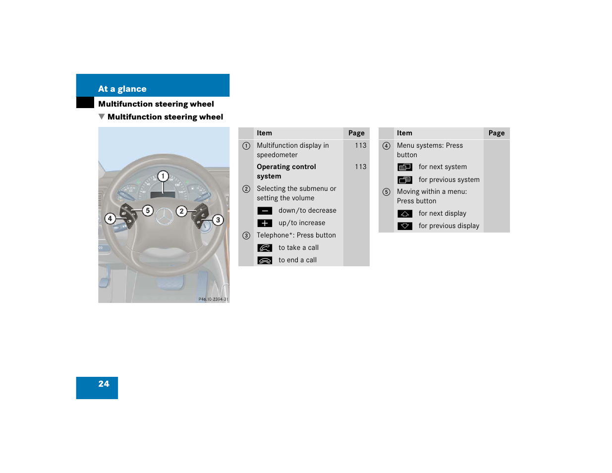 Mercedes-Benz 2004 C 320 Sport User Manual | Page 24 / 400