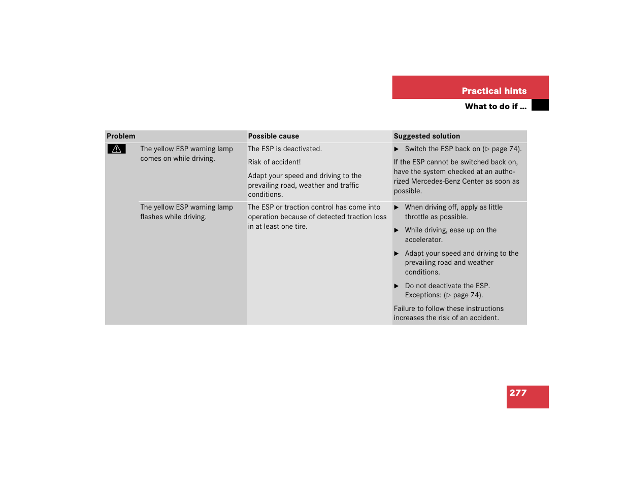 Mercedes-Benz 2004 C 320 Sport User Manual | Page 277 / 400