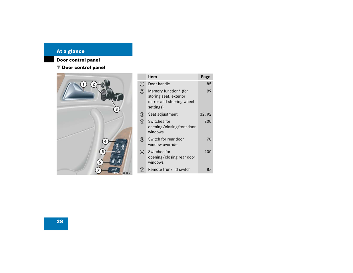 Mercedes-Benz 2004 C 320 Sport User Manual | Page 28 / 400