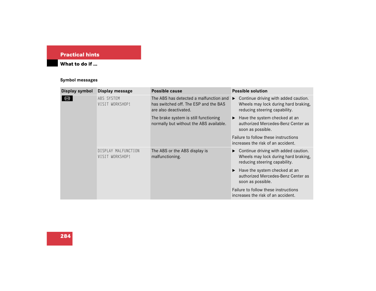Mercedes-Benz 2004 C 320 Sport User Manual | Page 284 / 400