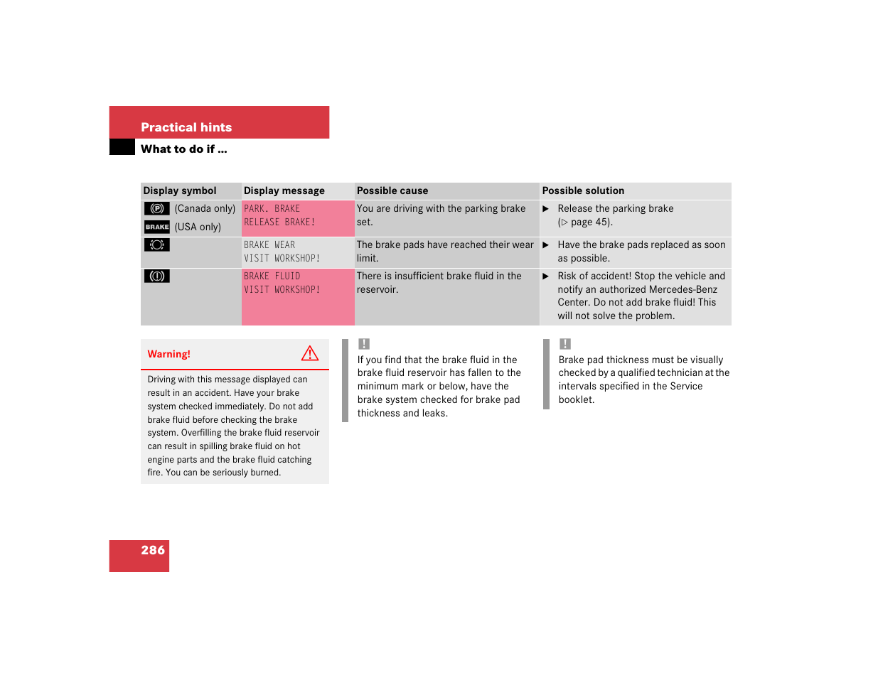 Mercedes-Benz 2004 C 320 Sport User Manual | Page 286 / 400