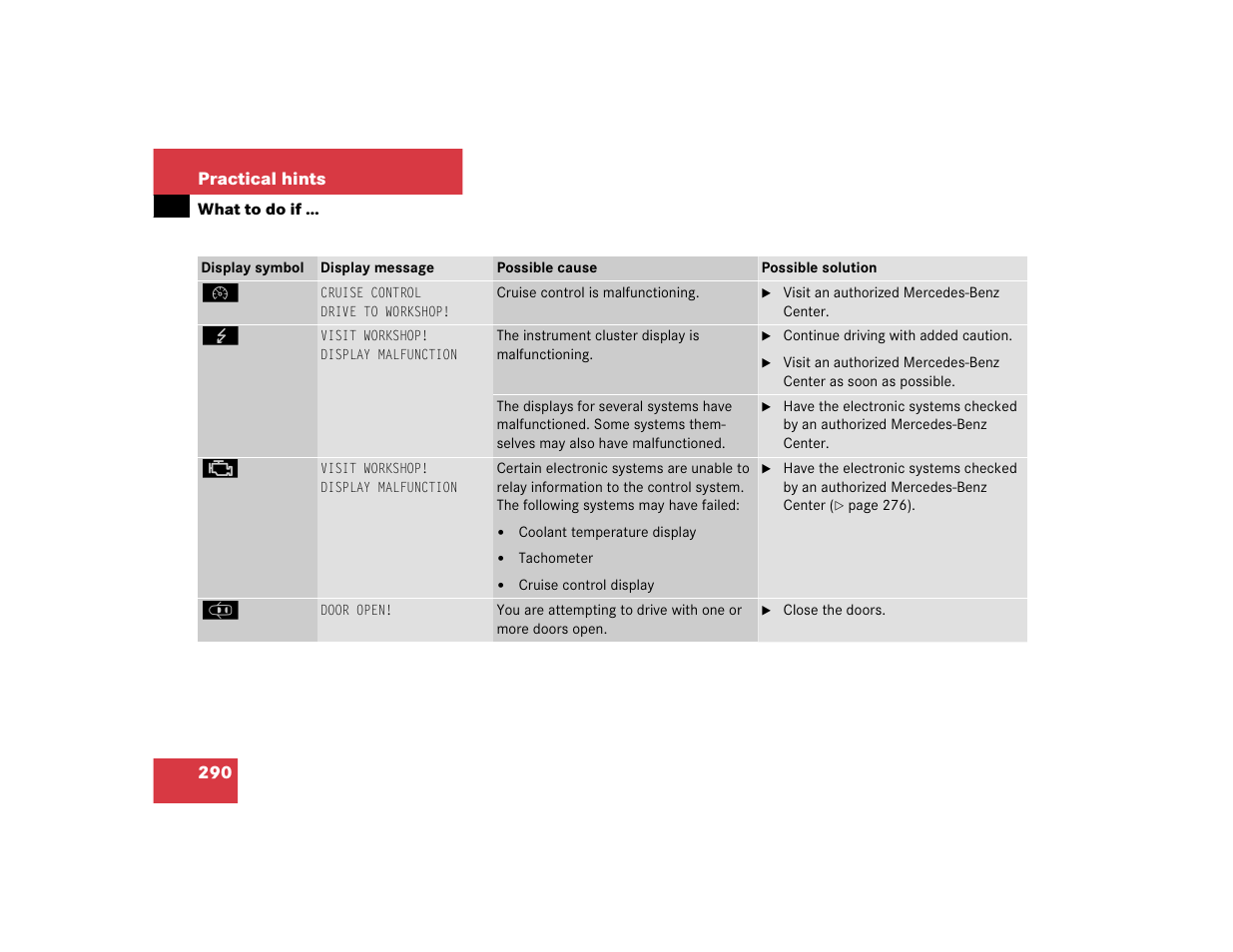 Mercedes-Benz 2004 C 320 Sport User Manual | Page 290 / 400