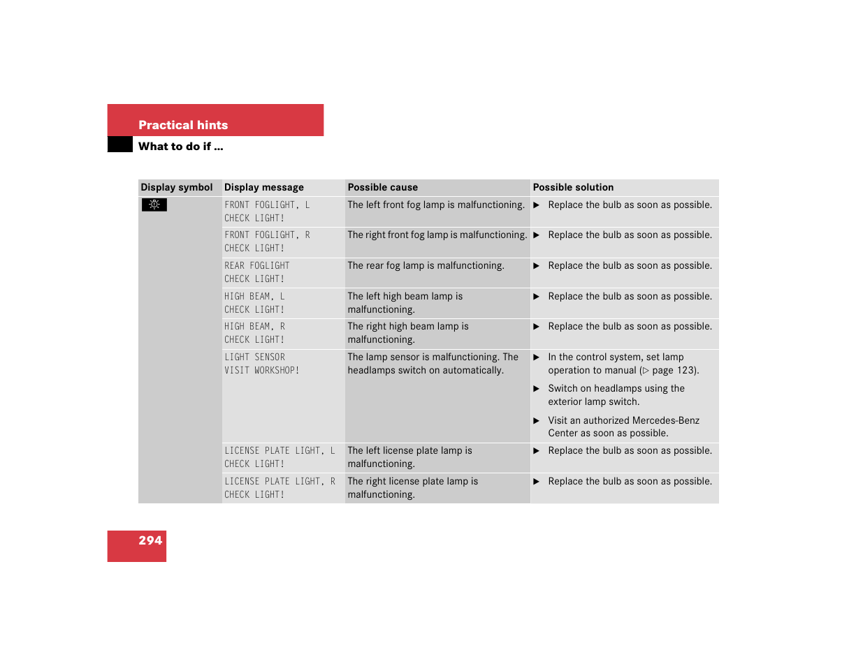 Mercedes-Benz 2004 C 320 Sport User Manual | Page 294 / 400