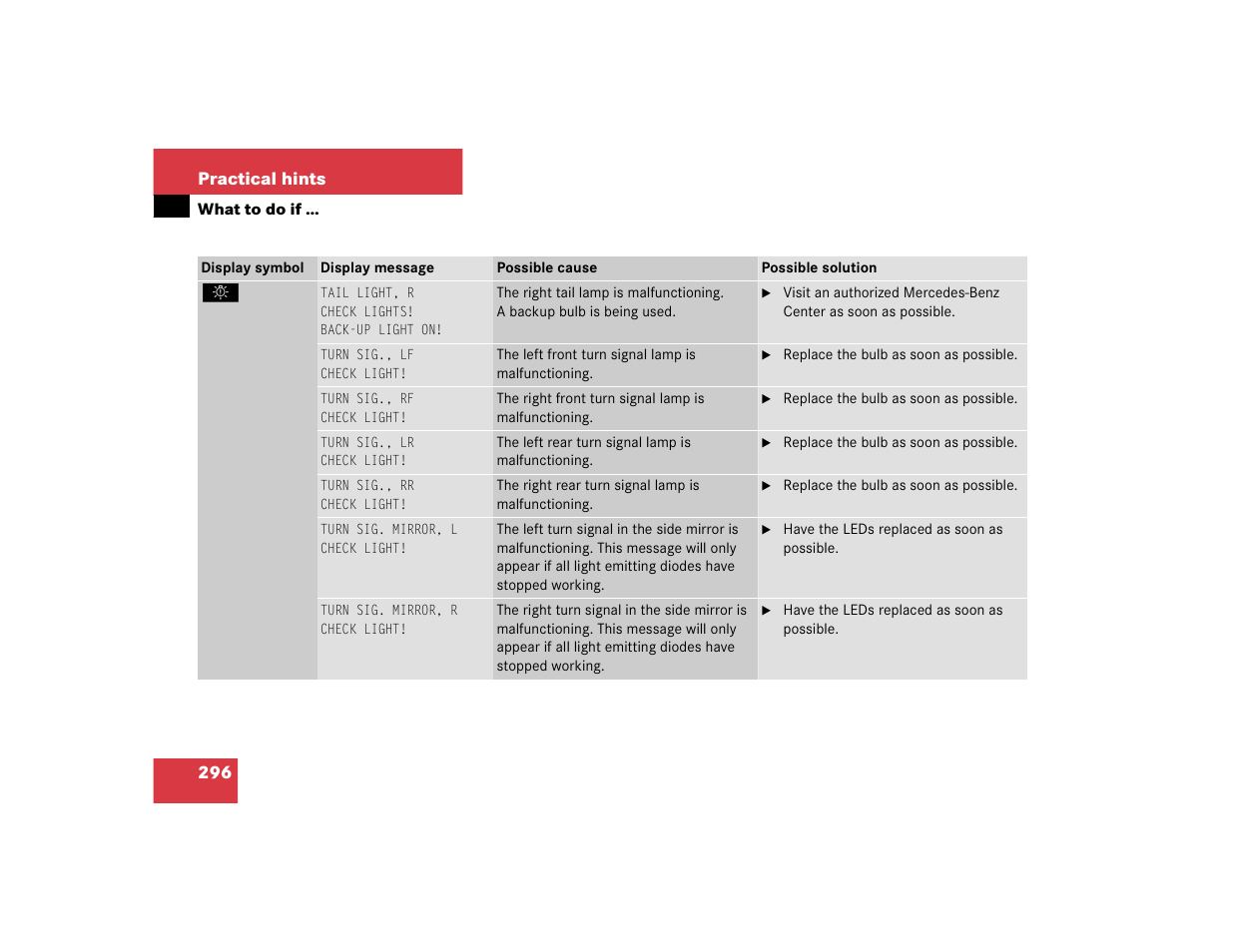 Mercedes-Benz 2004 C 320 Sport User Manual | Page 296 / 400
