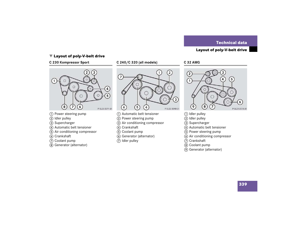 Mercedes-Benz 2004 C 320 Sport User Manual | Page 339 / 400