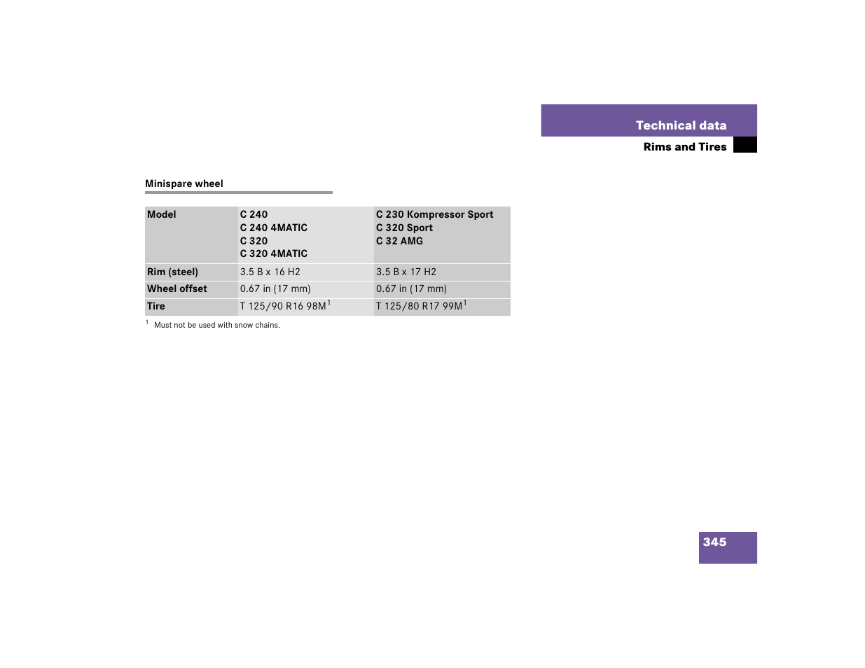 Mercedes-Benz 2004 C 320 Sport User Manual | Page 345 / 400