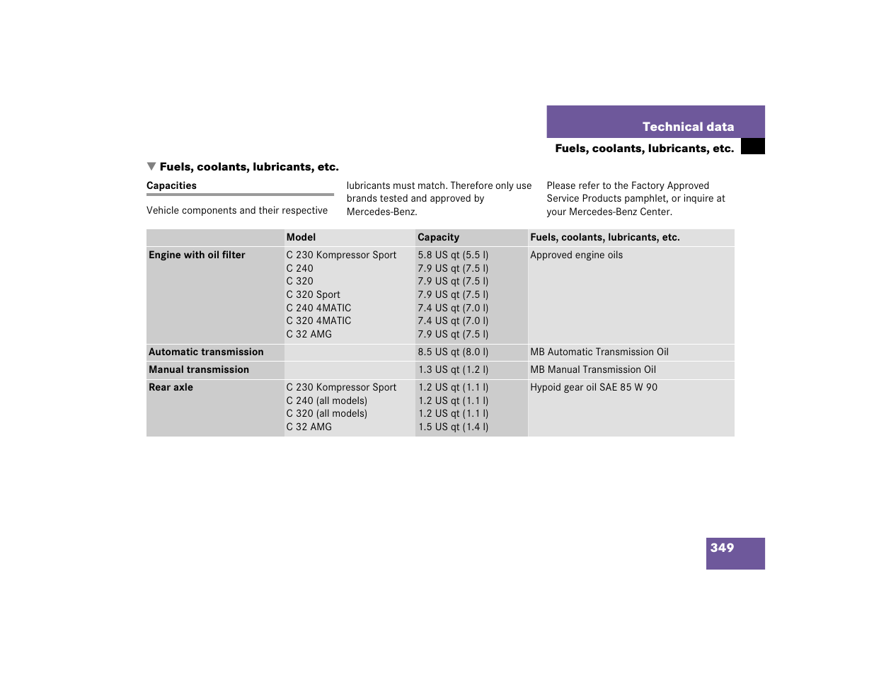 Mercedes-Benz 2004 C 320 Sport User Manual | Page 349 / 400