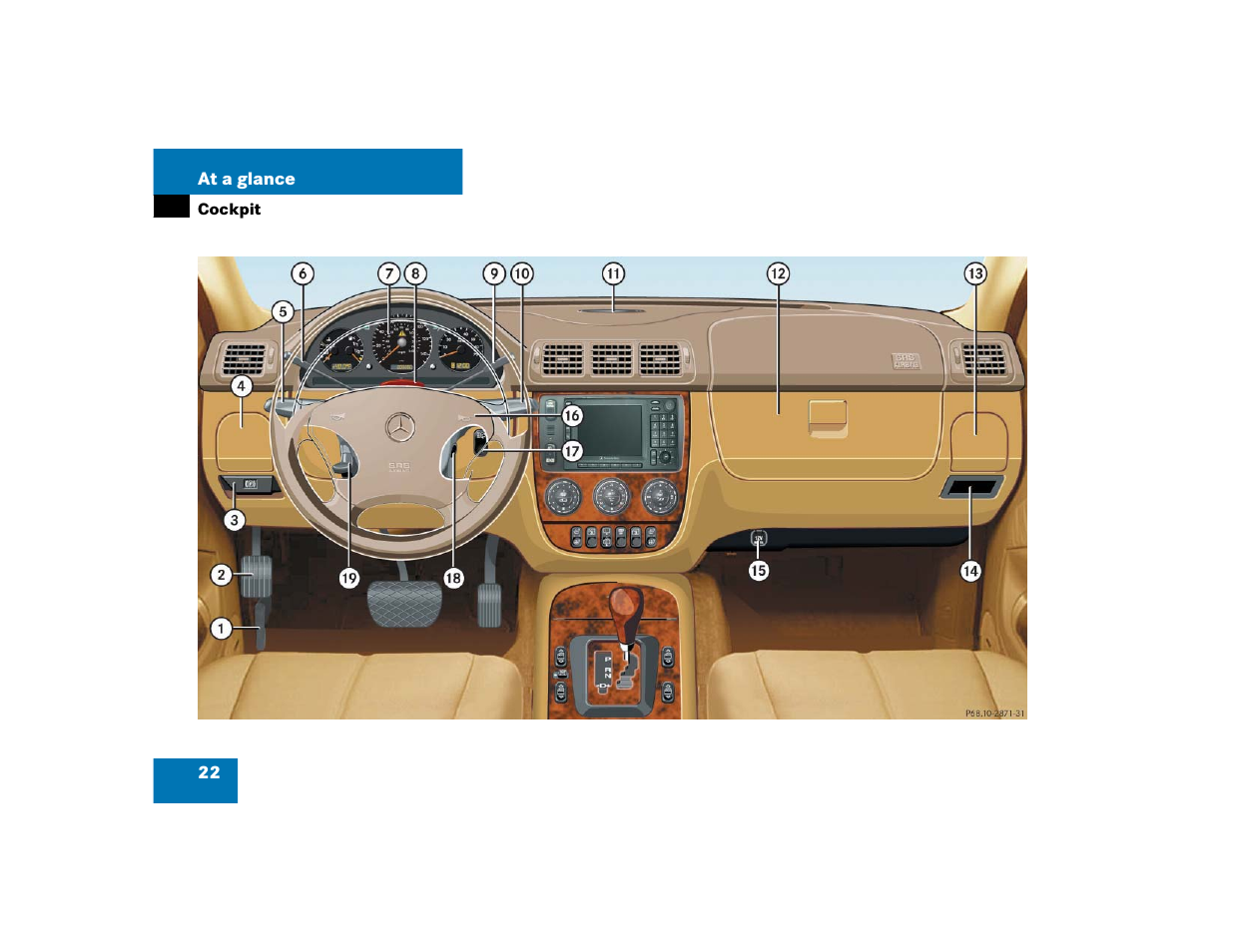 Mercedes-Benz 2005 ML 350 User Manual | Page 24 / 356