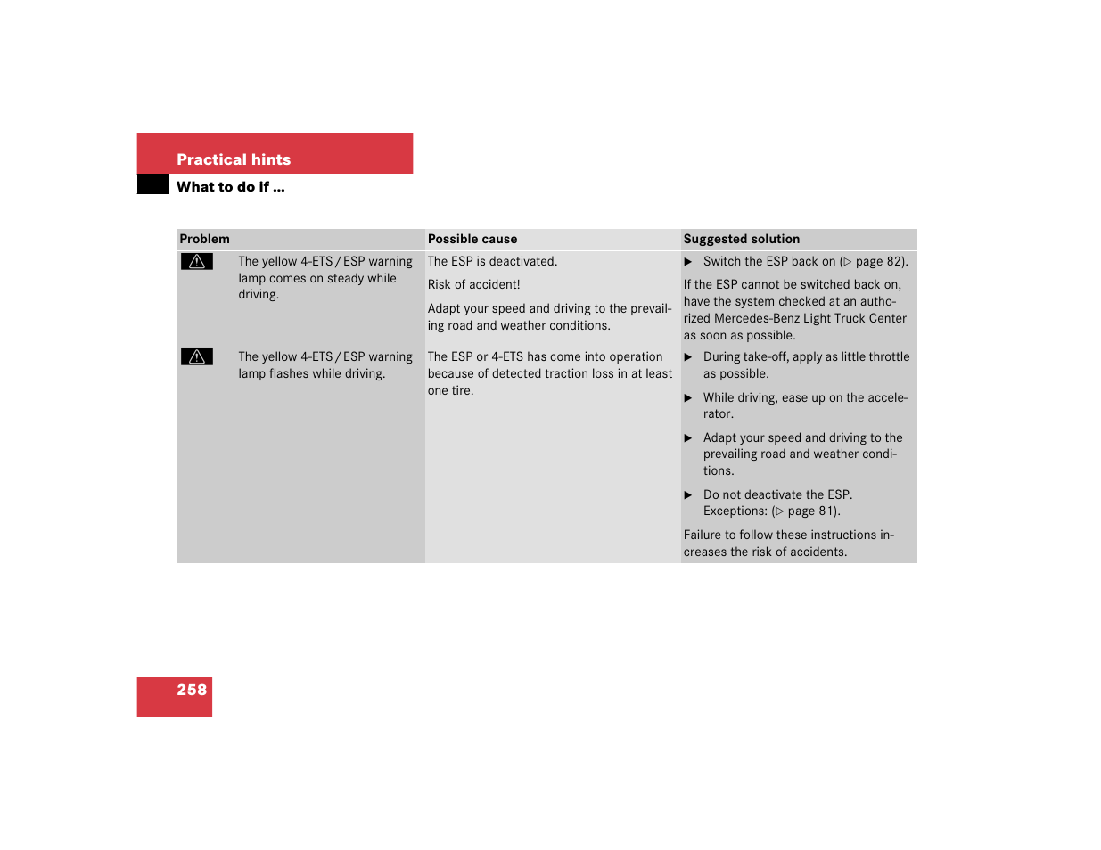 Mercedes-Benz 2005 ML 350 User Manual | Page 260 / 356