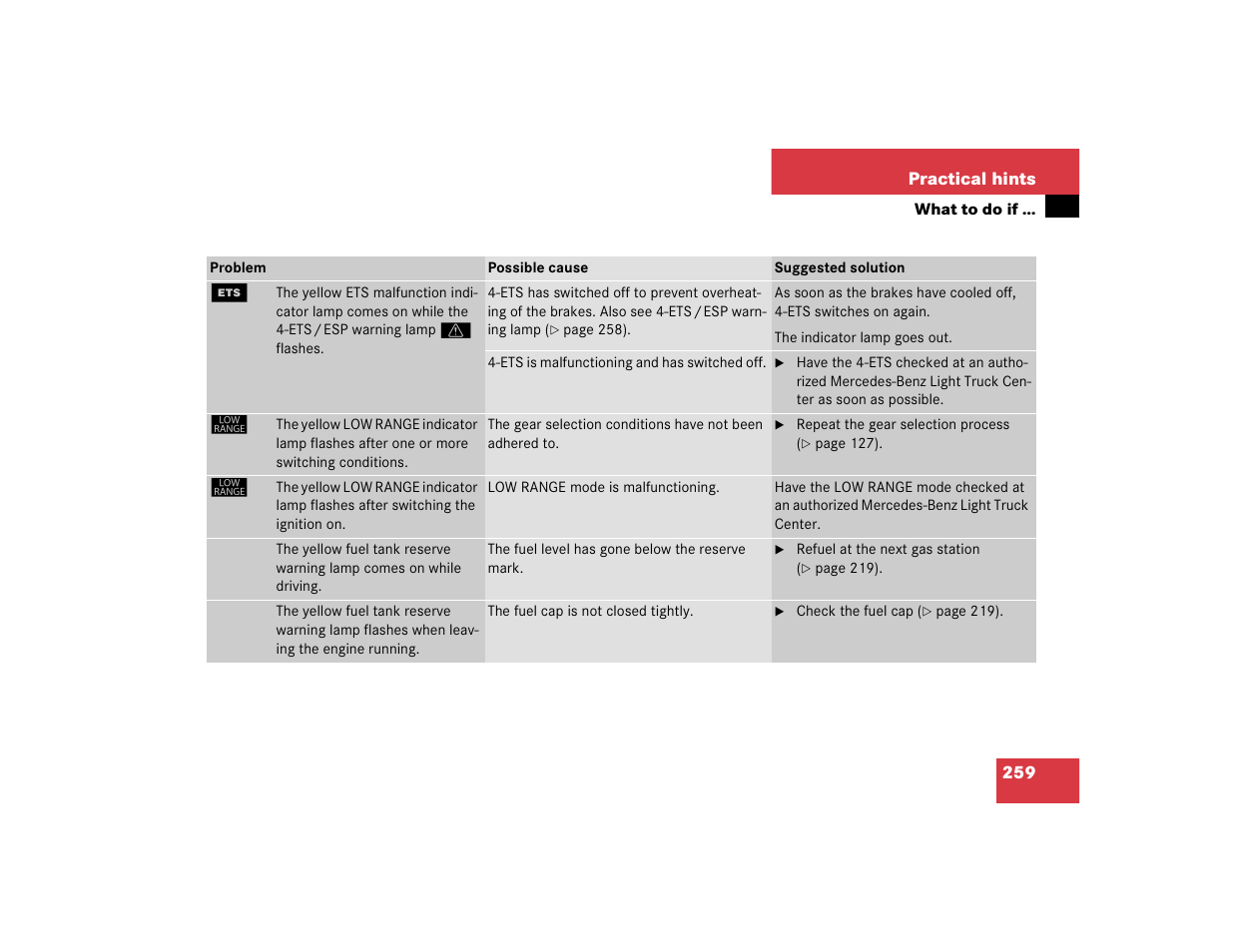 Mercedes-Benz 2005 ML 350 User Manual | Page 261 / 356