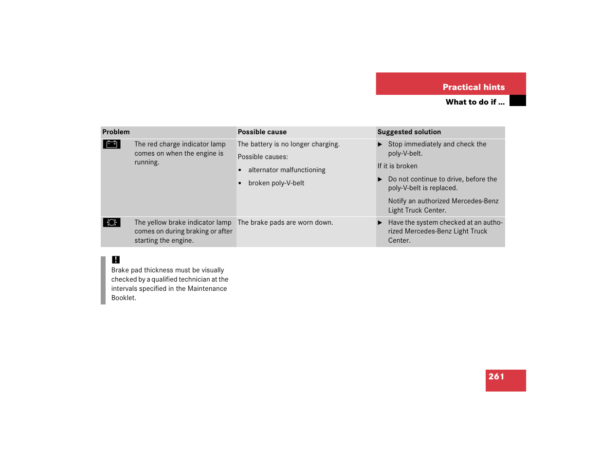 Mercedes-Benz 2005 ML 350 User Manual | Page 263 / 356