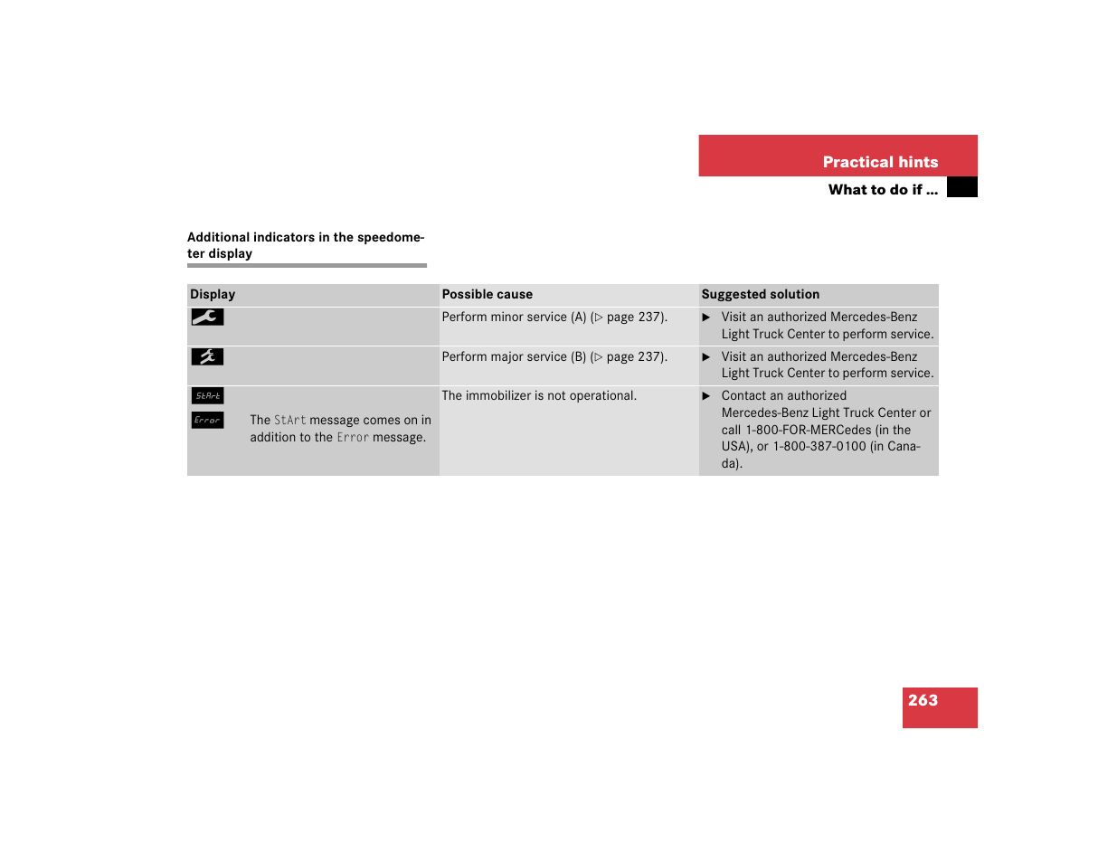 Mercedes-Benz 2005 ML 350 User Manual | Page 265 / 356