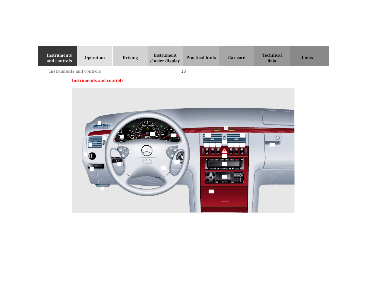 Instruments and controls, Graphic | Mercedes-Benz 2001 E-Class User Manual | Page 21 / 341