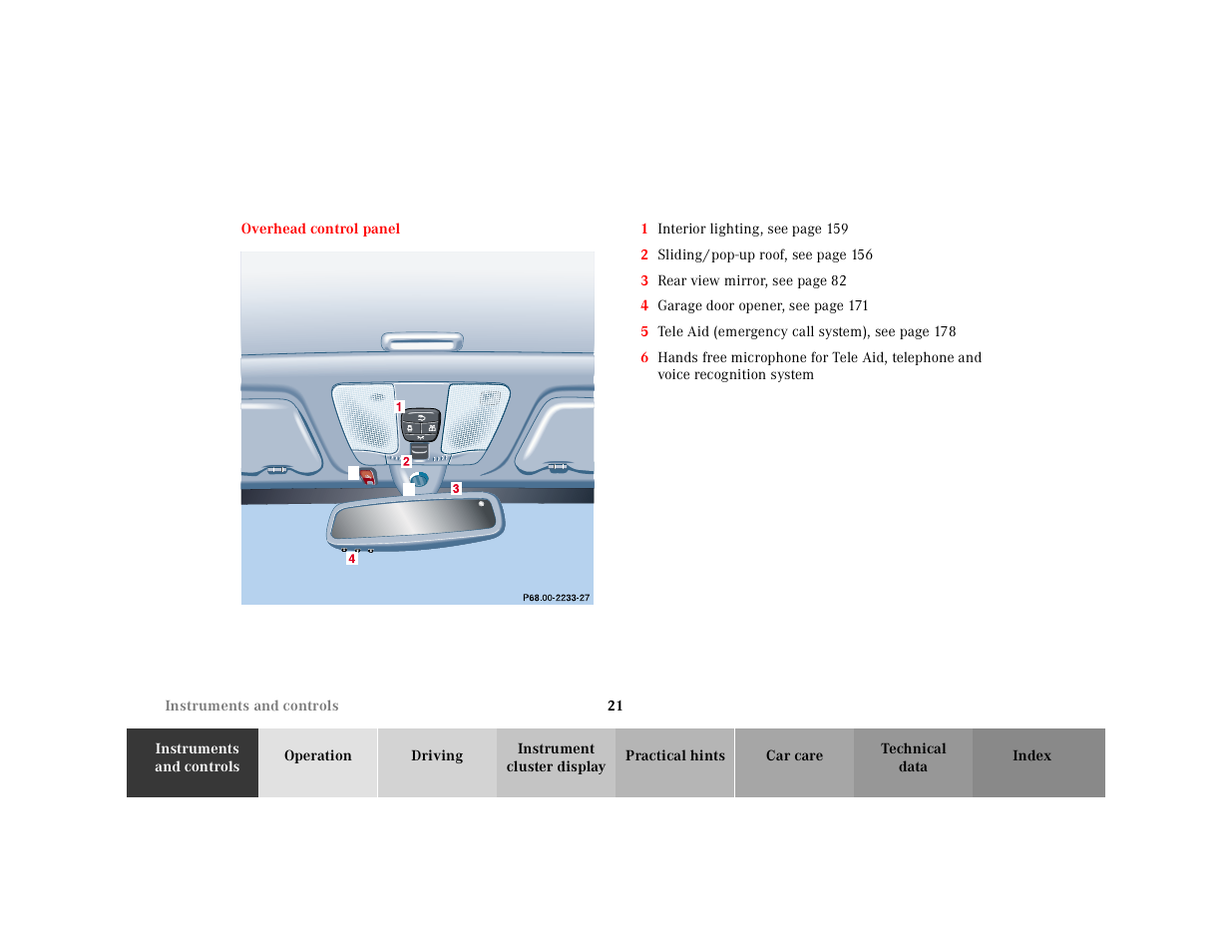 Overhead control panel, Graphic | Mercedes-Benz 2001 E-Class User Manual | Page 24 / 341