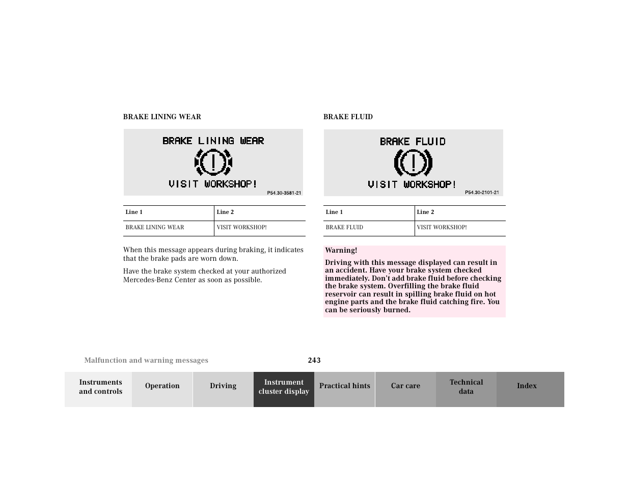 Brake lining wear, Graphic, Table | Table heading, Table row, Line 1, Line 2, Table body, Visit workshop, Brake fluid | Mercedes-Benz 2001 E-Class User Manual | Page 246 / 341