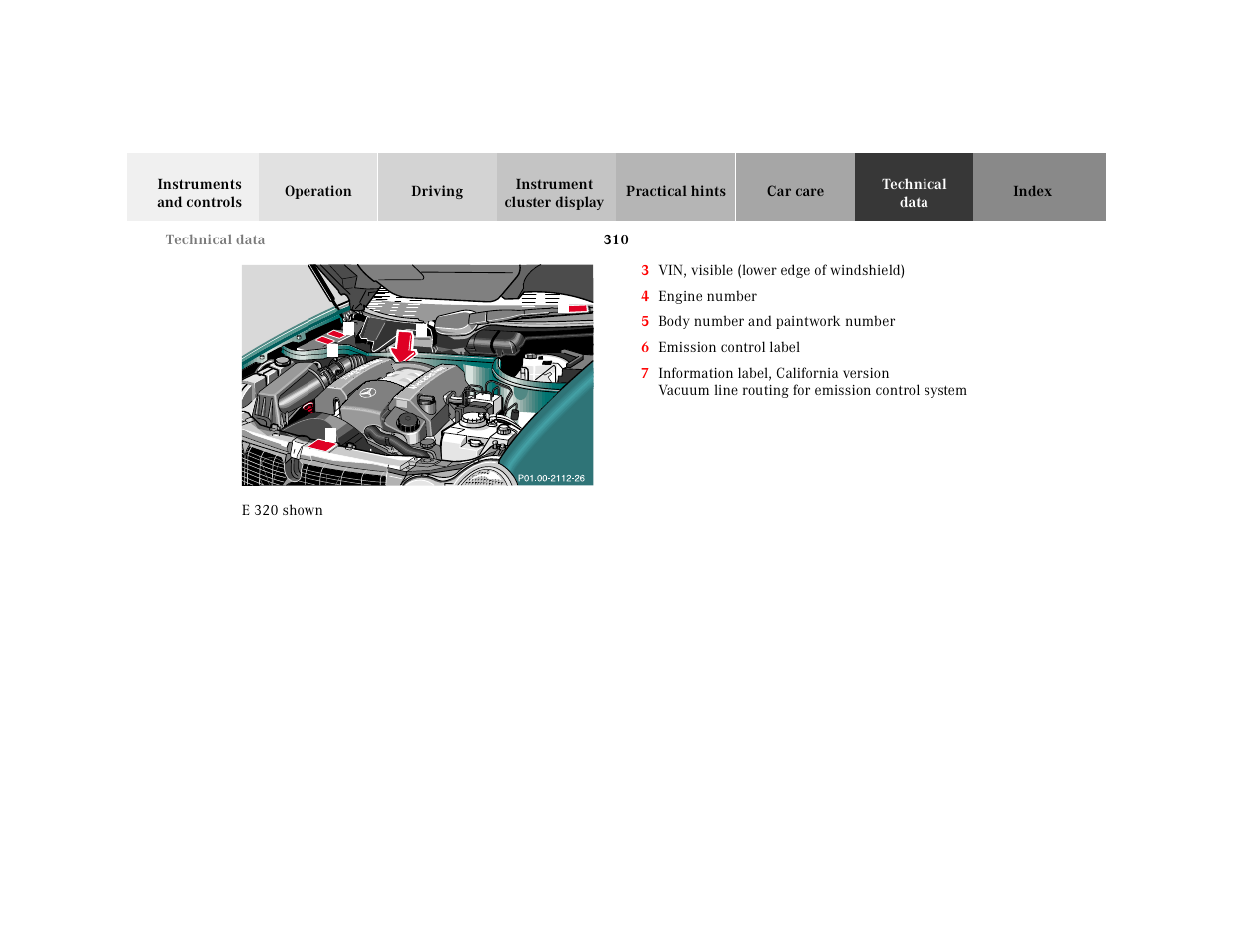 Graphic, P01.00-2112-26, 3 vin, visible (lower edge of windshield) | 4 engine number, 5 body number and paintwork number, Emission control label | Mercedes-Benz 2001 E-Class User Manual | Page 313 / 341