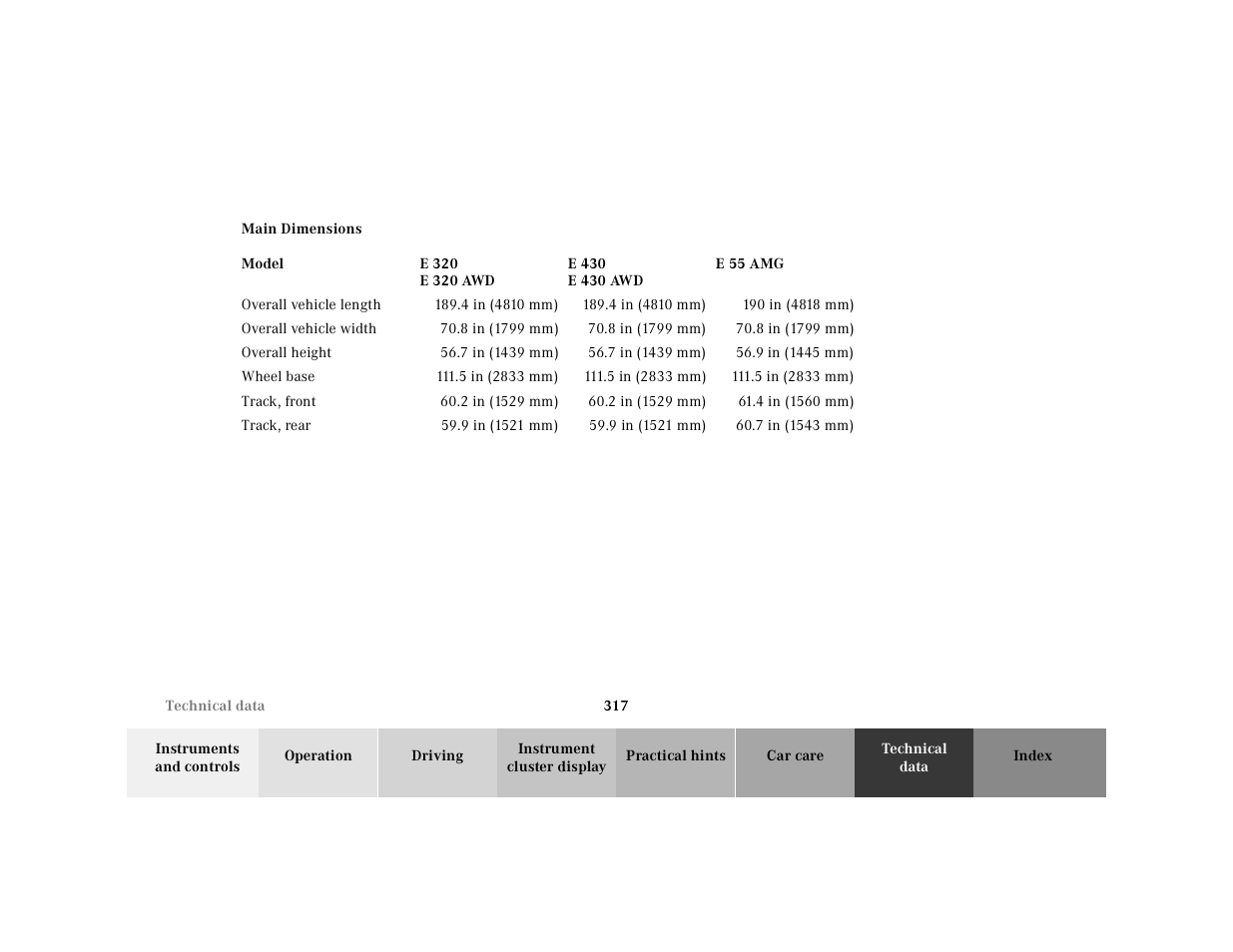 Technical data:main dimensions, Table, Table heading | Table row, Model, E 320 e 320 awd, E 320, E 320 awd, E 430 e 430 awd, E 430 | Mercedes-Benz 2001 E-Class User Manual | Page 320 / 341