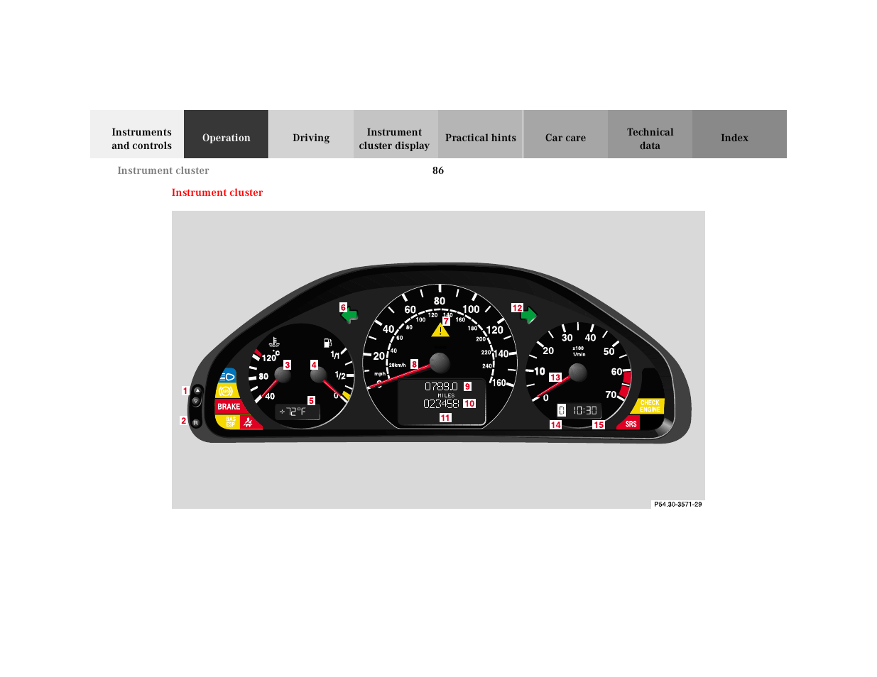 Instrument cluster, Graphic | Mercedes-Benz 2001 E-Class User Manual | Page 89 / 341