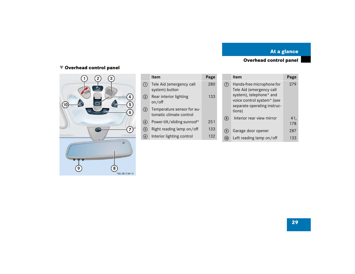 Mercedes-Benz 2005 CLK-Class Coupe User Manual | Page 31 / 498