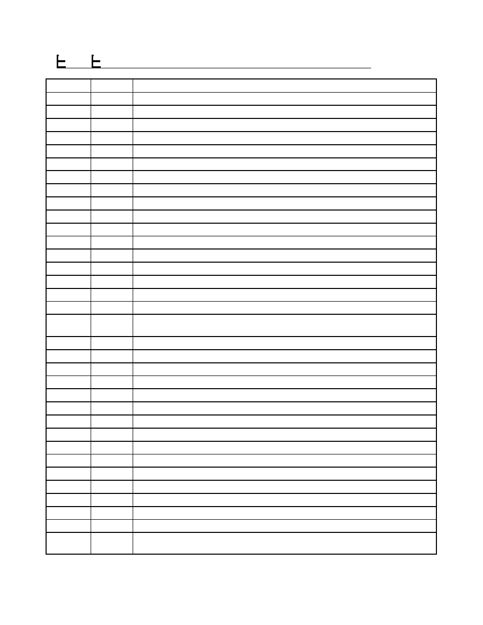 6 -     7 hfm-sfi | Mercedes-Benz CS1000 User Manual | Page 125 / 169