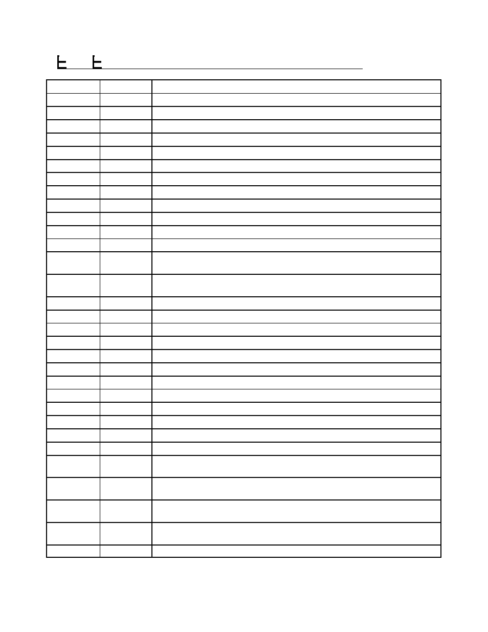 6 -     7 pms | Mercedes-Benz CS1000 User Manual | Page 128 / 169