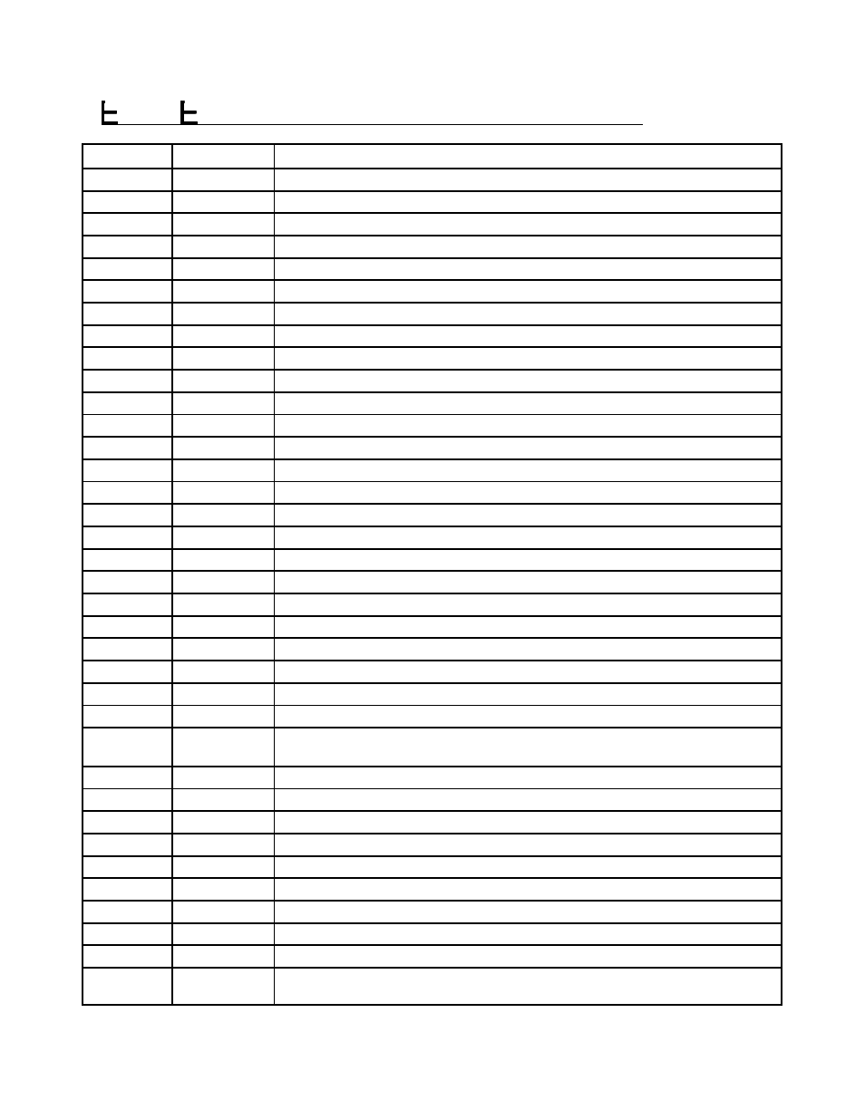 Mercedes-Benz CS1000 User Manual | Page 148 / 169