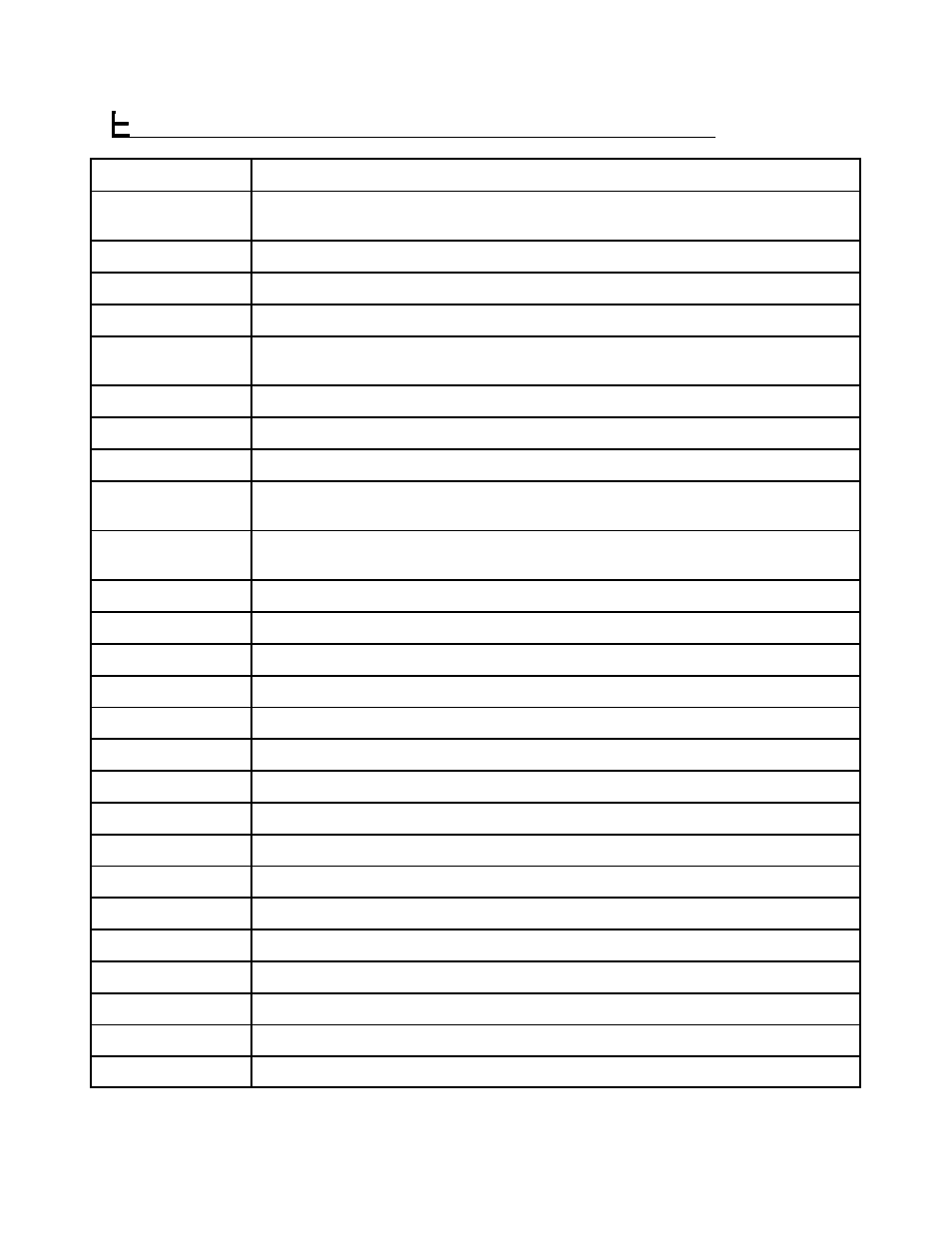 Analog codes | Mercedes-Benz CS1000 User Manual | Page 38 / 169