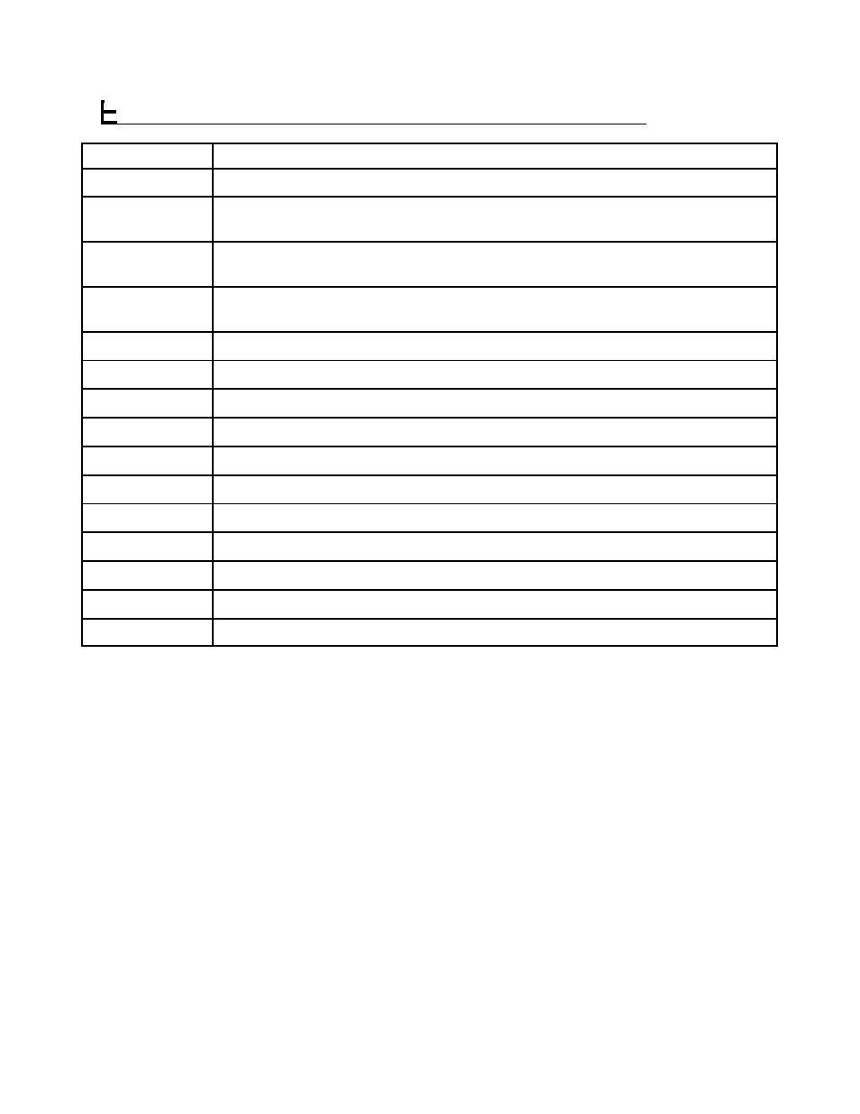 Analog codes | Mercedes-Benz CS1000 User Manual | Page 70 / 169