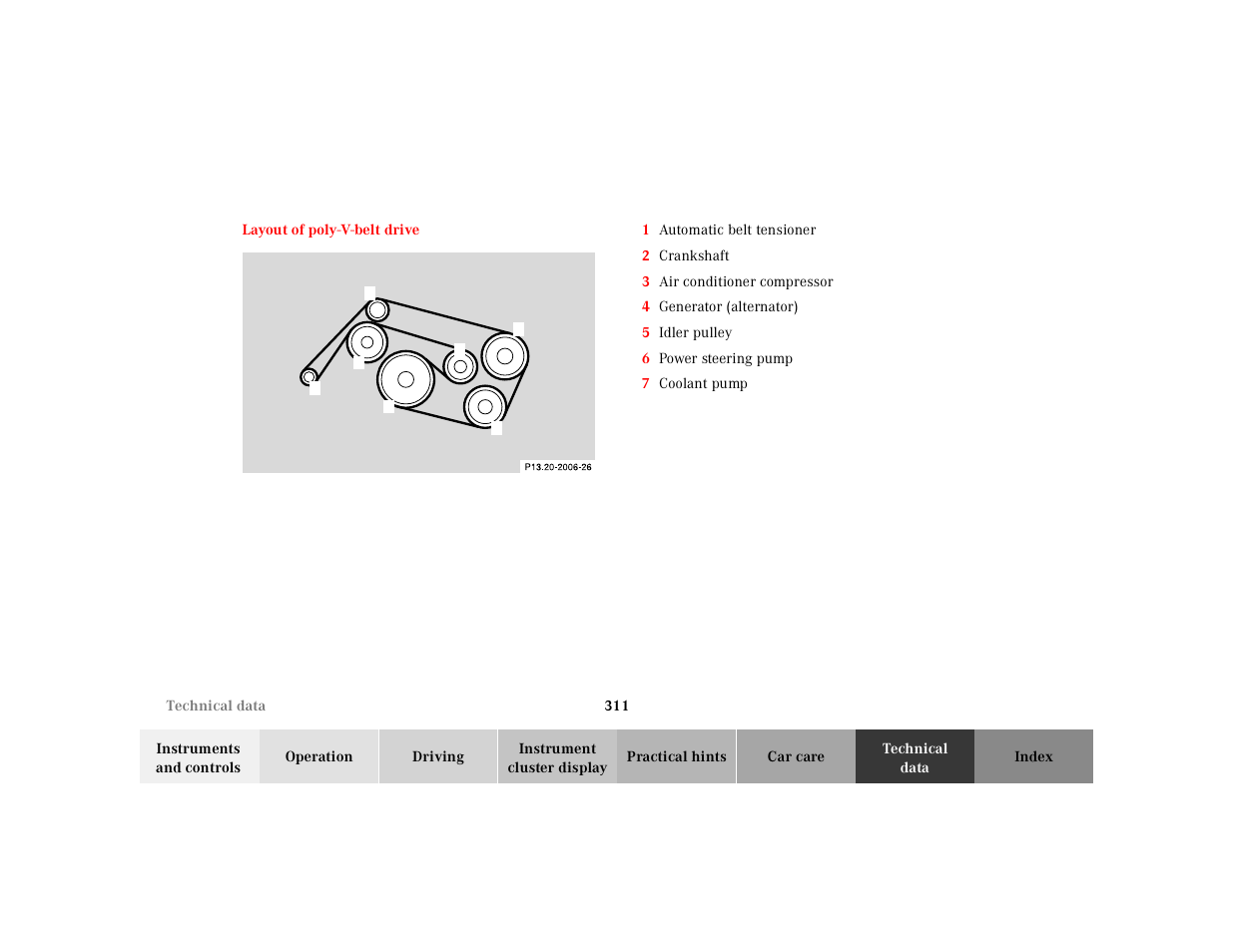 Mercedes-Benz 2000 E 320 User Manual | Page 314 / 341
