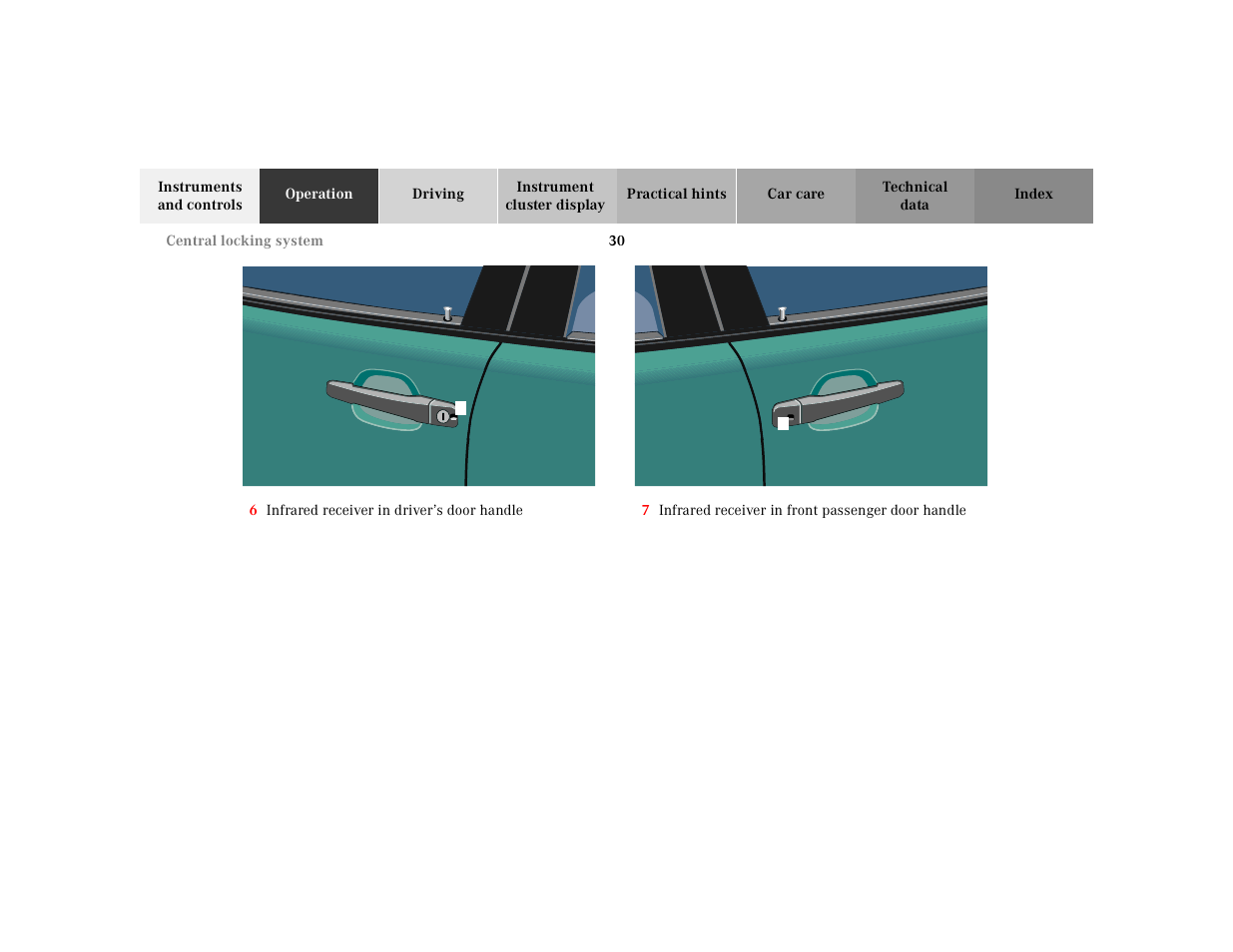 Mercedes-Benz 2000 E 320 User Manual | Page 33 / 341