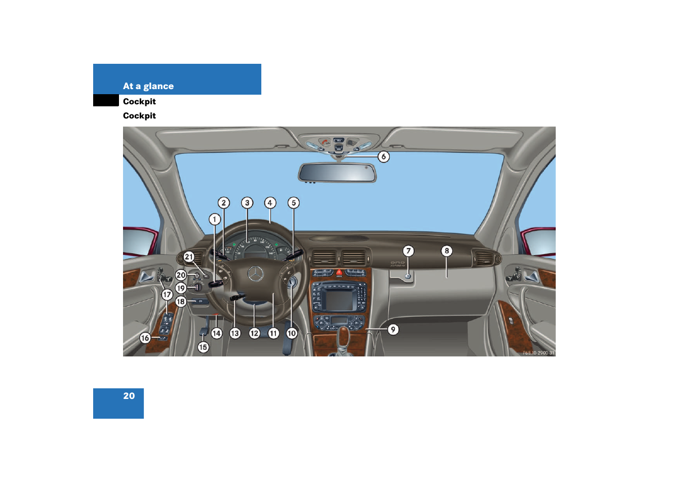Cockpit;instruments and controls see cockpit, Cockpit | Mercedes-Benz 2003 C-Class User Manual | Page 20 / 376