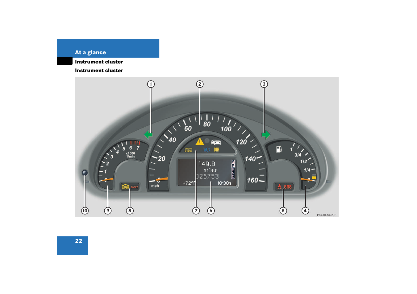 Instrument cluster | Mercedes-Benz 2003 C-Class User Manual | Page 22 / 376