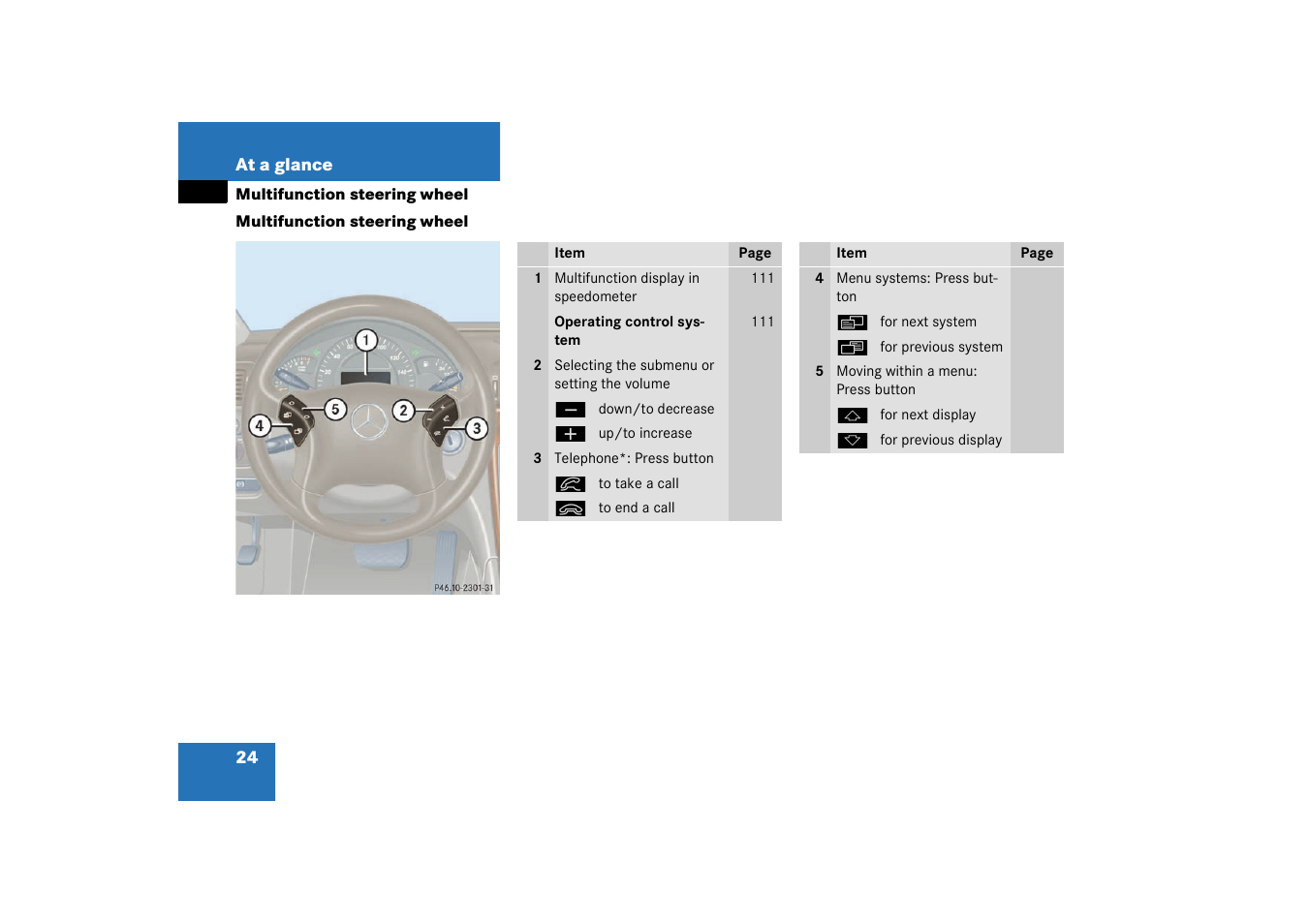 Multifunction steering wheel | Mercedes-Benz 2003 C-Class User Manual | Page 24 / 376