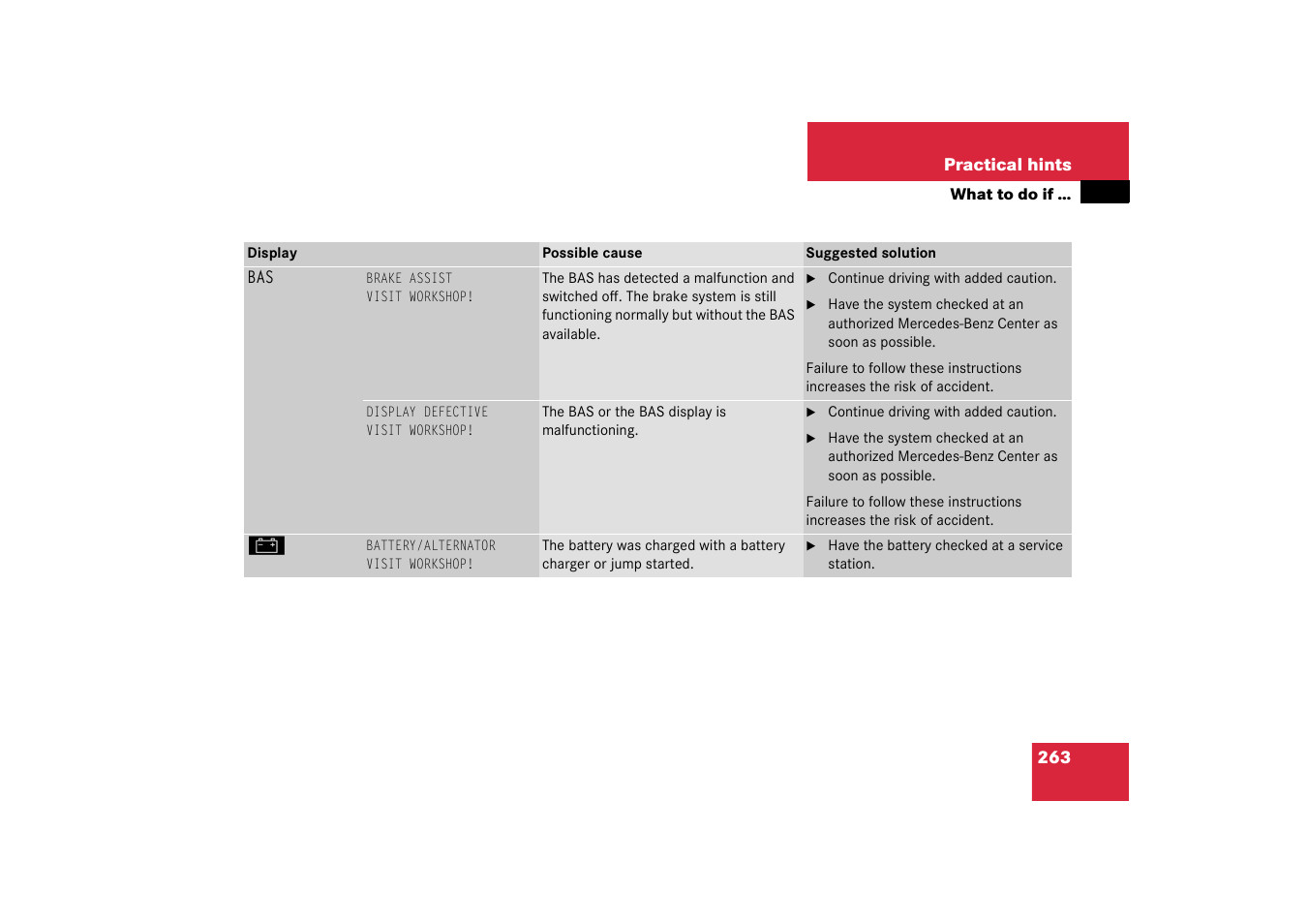 Mercedes-Benz 2003 C-Class User Manual | Page 263 / 376