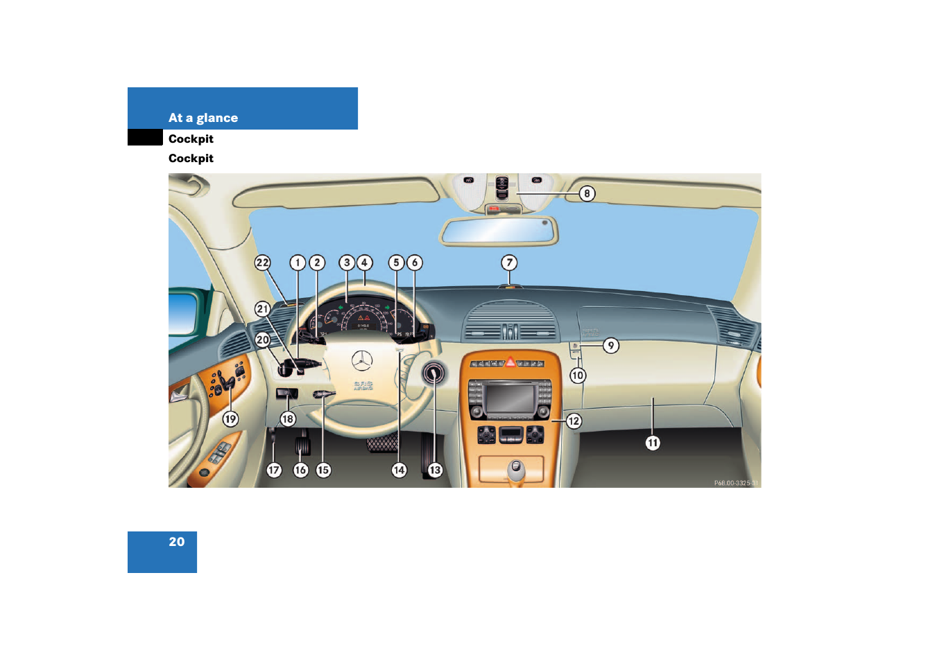Cockpit;instruments and controls see cockpit, Cockpit | Mercedes-Benz 2003 CL 500 User Manual | Page 20 / 384