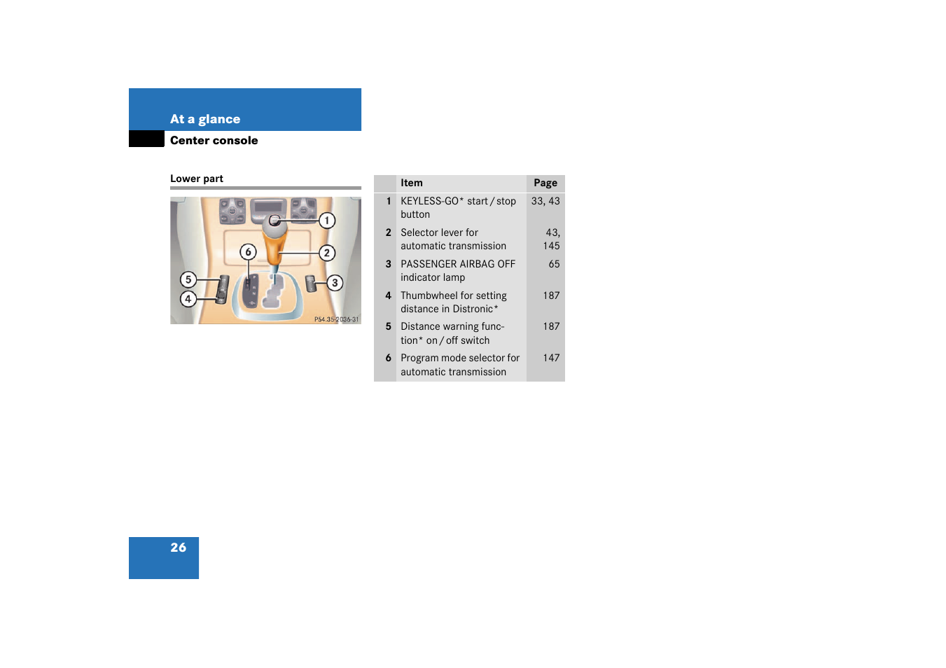 Center console:lower part, Lower part | Mercedes-Benz 2003 CL 500 User Manual | Page 26 / 384