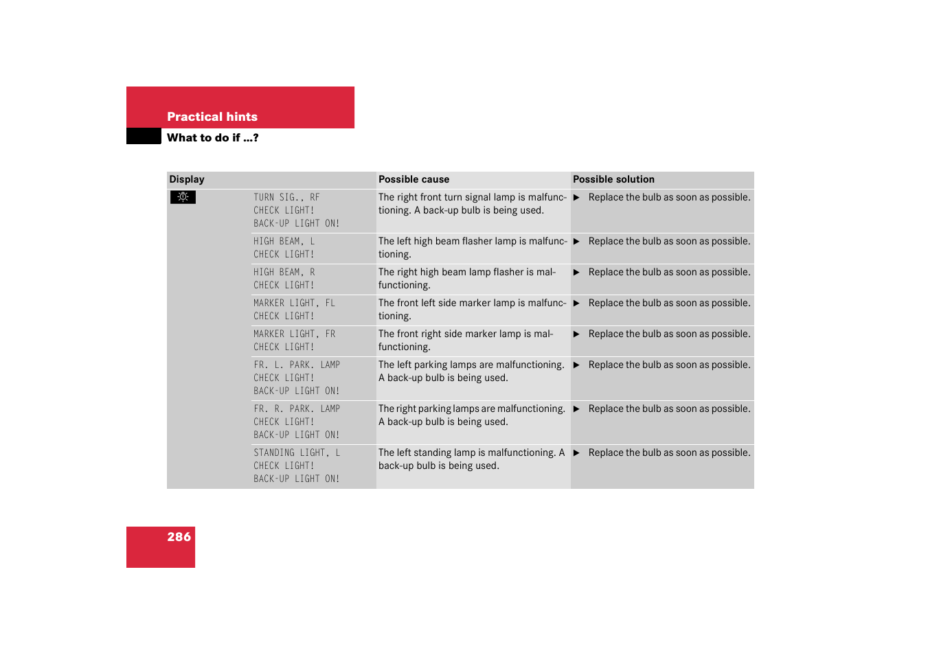 Mercedes-Benz 2003 CL 500 User Manual | Page 286 / 384