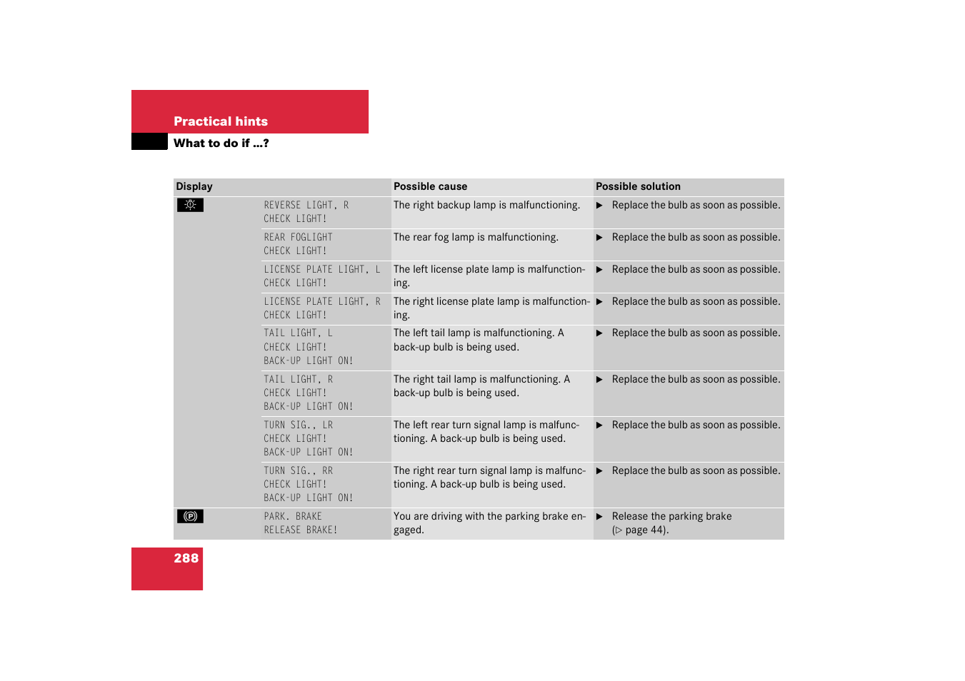 Mercedes-Benz 2003 CL 500 User Manual | Page 288 / 384