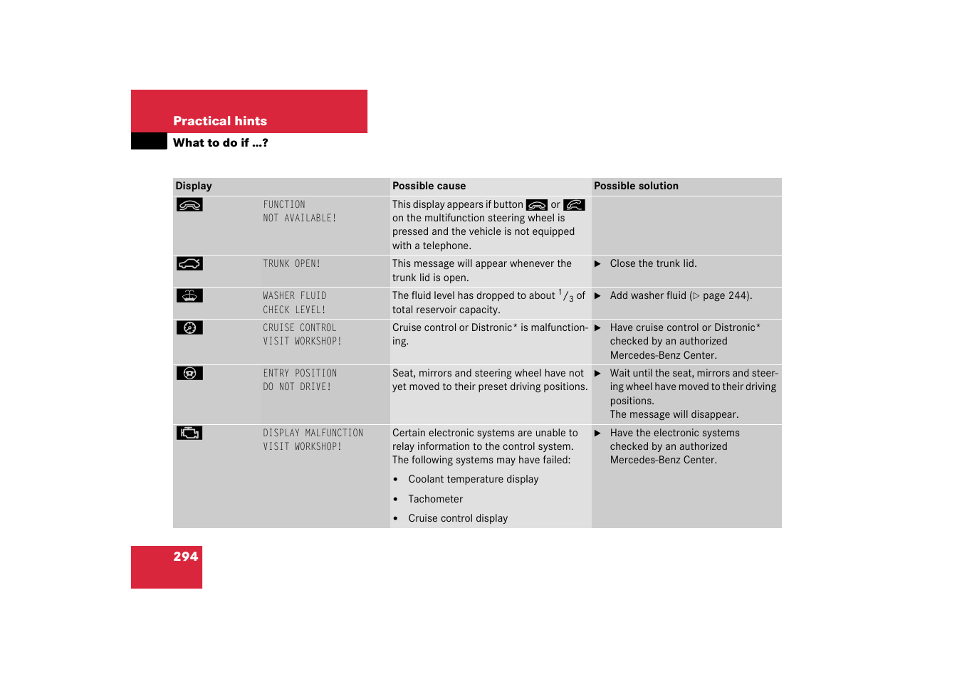 Mercedes-Benz 2003 CL 500 User Manual | Page 294 / 384
