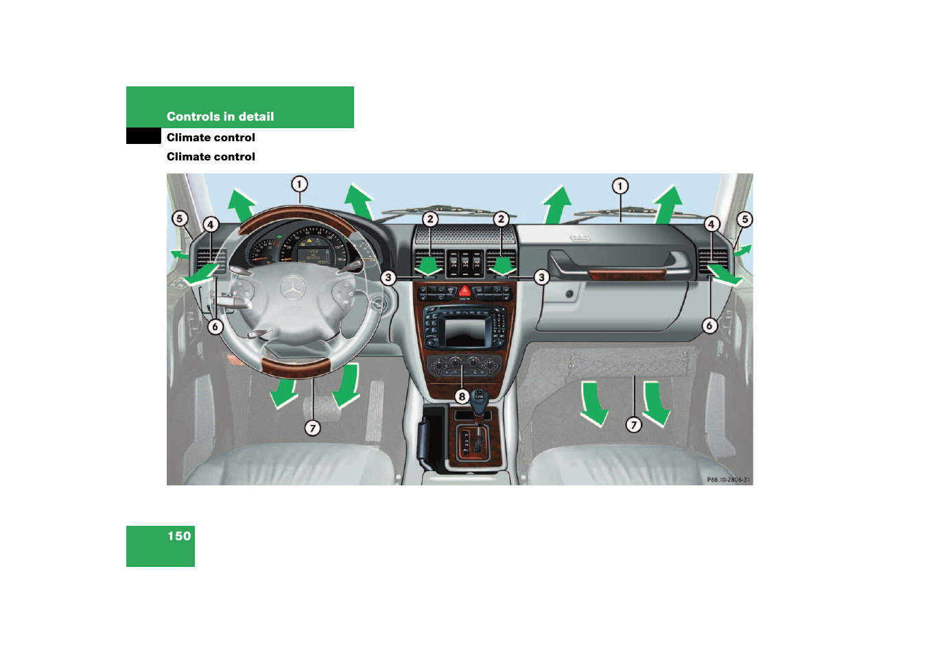 Climate control | Mercedes-Benz 2003 G 55 AMG User Manual | Page 150 / 360