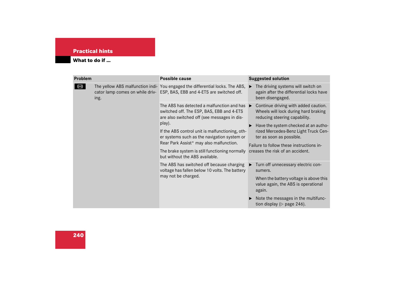 Mercedes-Benz 2003 G 55 AMG User Manual | Page 240 / 360