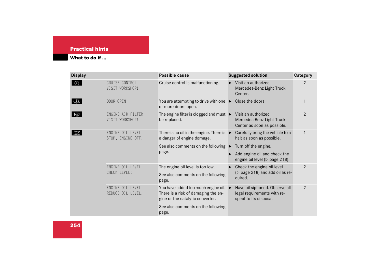 Mercedes-Benz 2003 G 55 AMG User Manual | Page 254 / 360