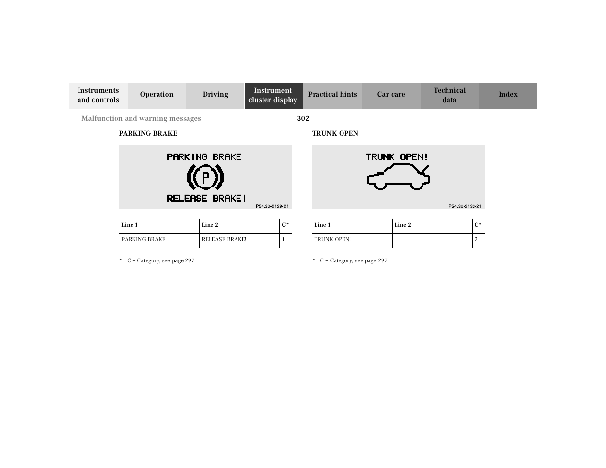 Mercedes-Benz 2000 CL 500 User Manual | Page 308 / 424