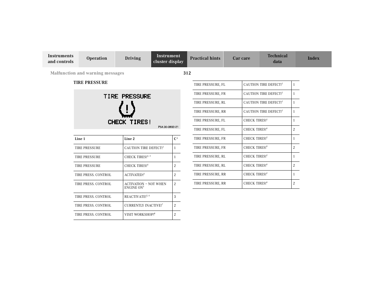Mercedes-Benz 2000 CL 500 User Manual | Page 318 / 424