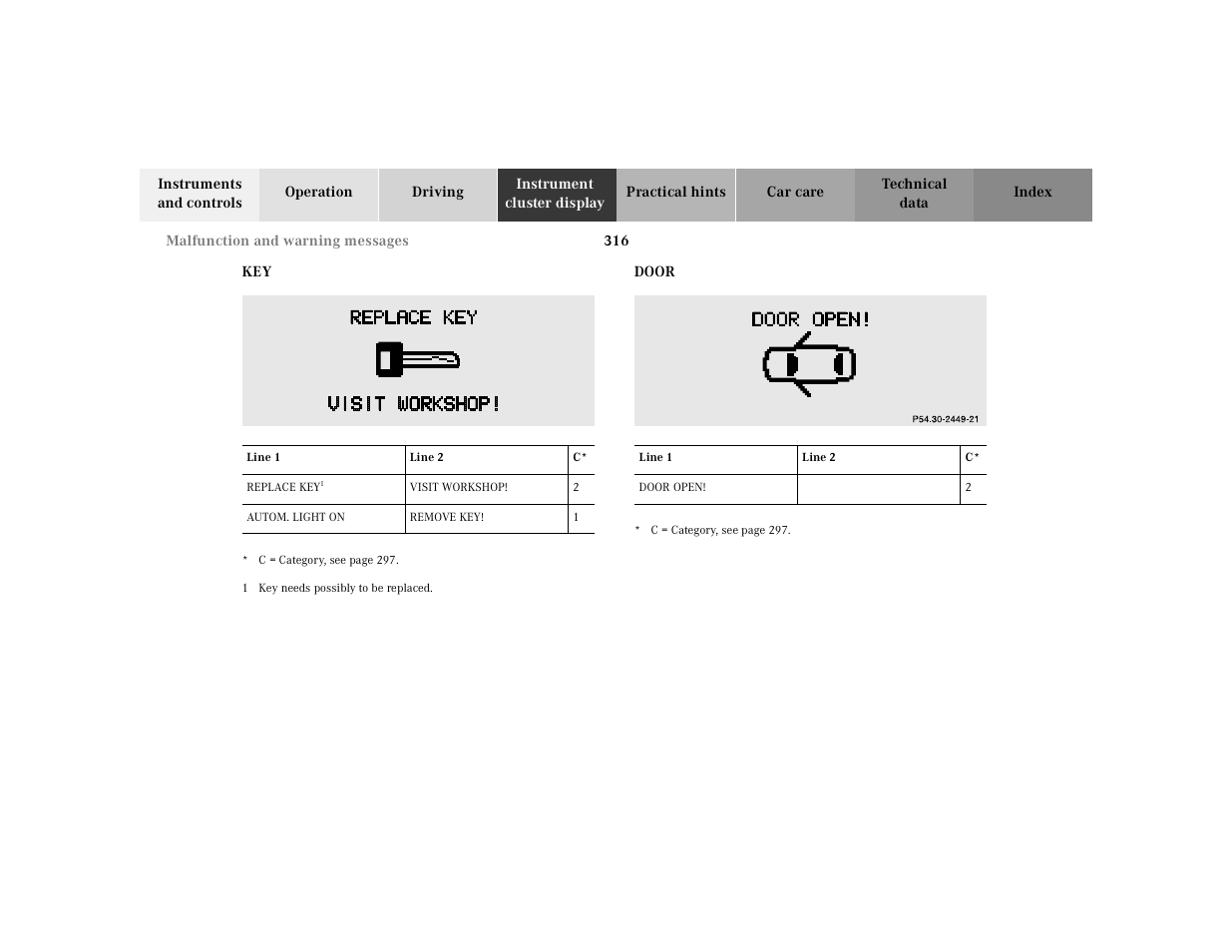 Mercedes-Benz 2000 CL 500 User Manual | Page 322 / 424