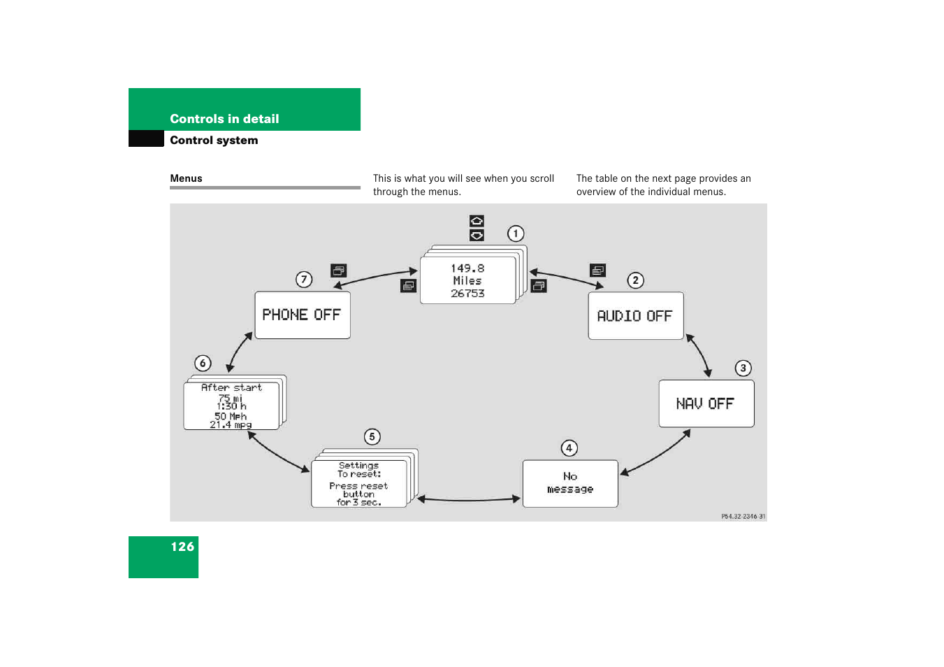 Control system:menus, Menus | Mercedes-Benz 2005 C 230 Kompressor User Manual | Page 127 / 474