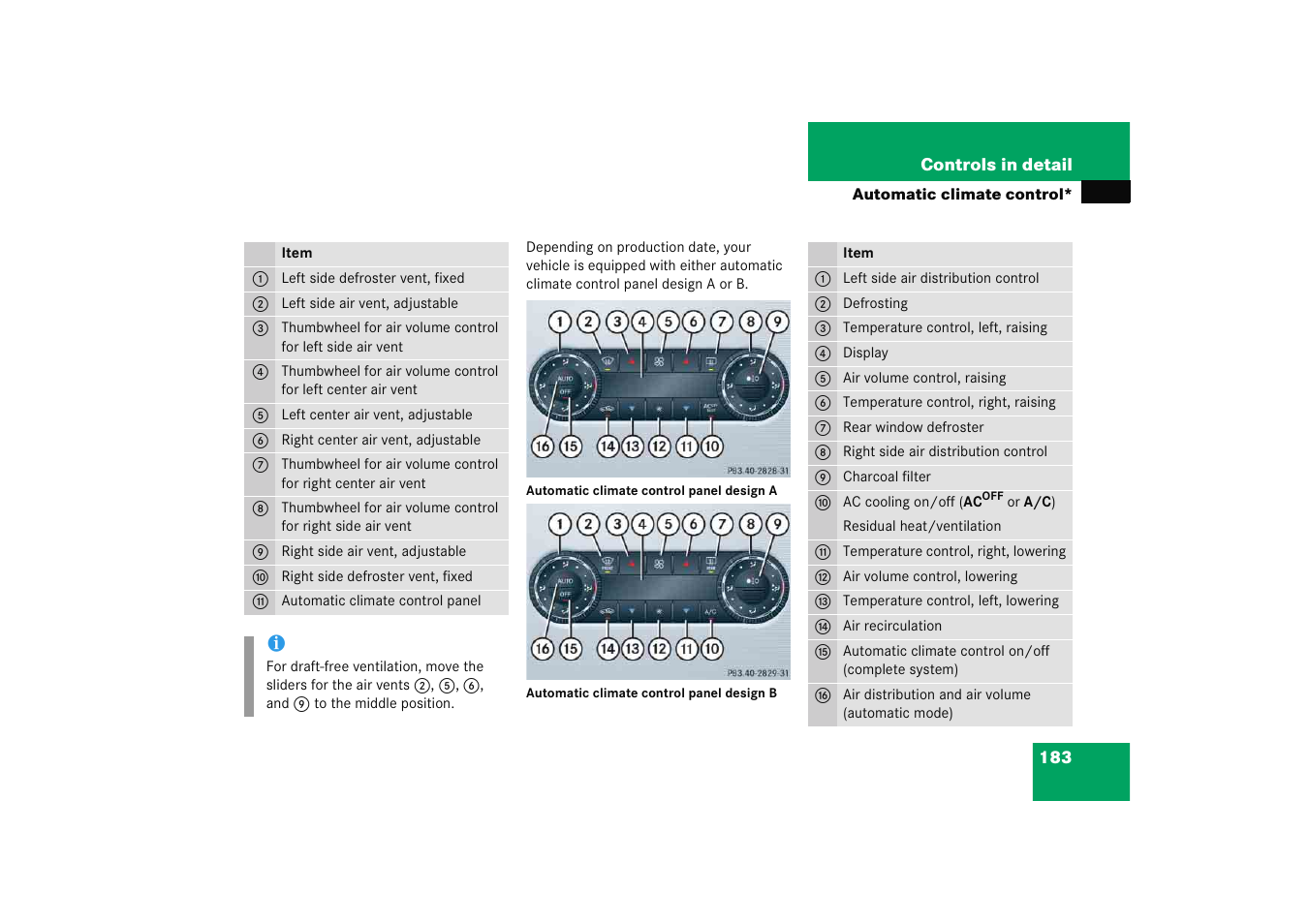 Mercedes-Benz 2005 C 230 Kompressor User Manual | Page 184 / 474