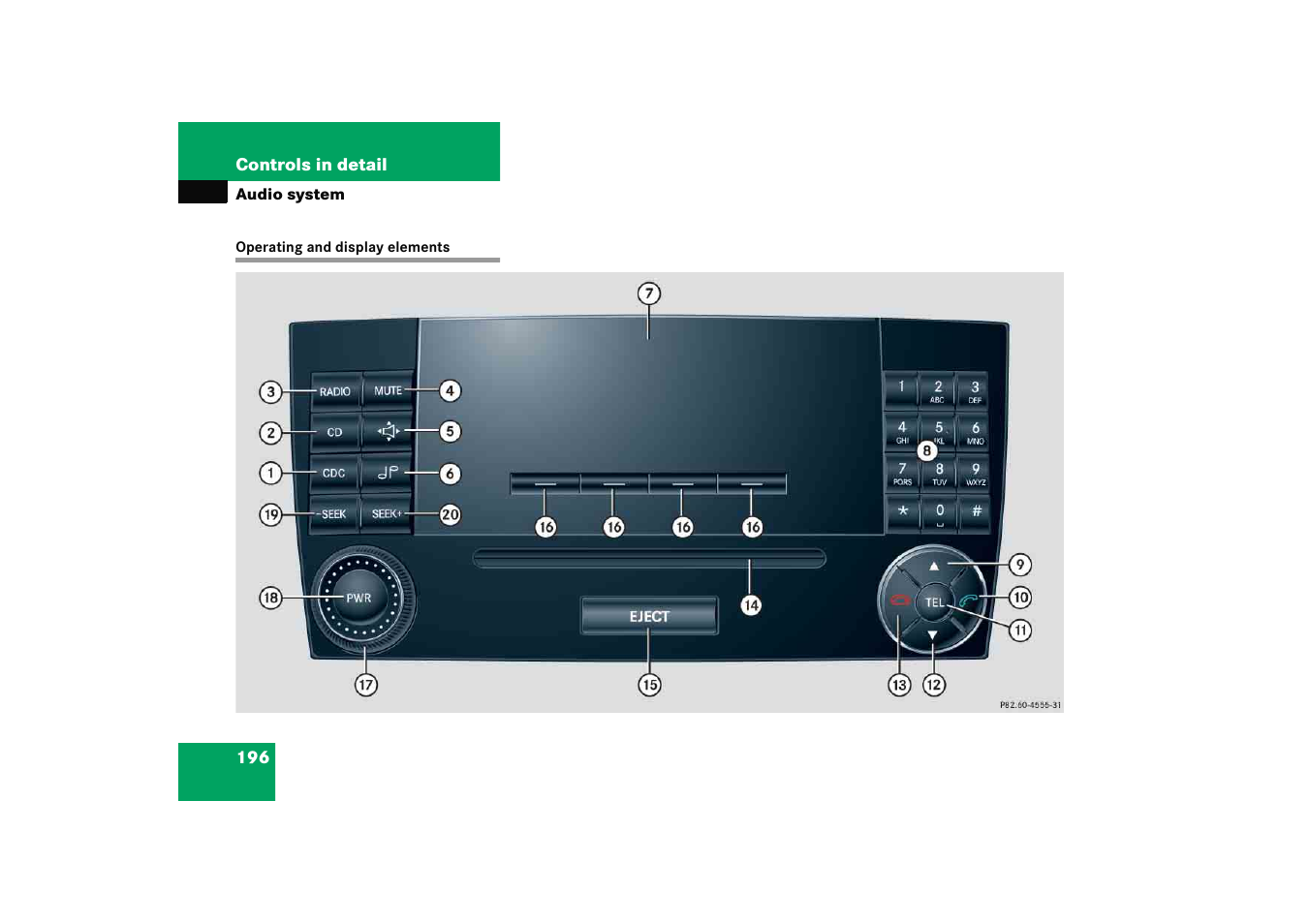 Audio system:operating and display elements, Operating and display elements | Mercedes-Benz 2005 C 230 Kompressor User Manual | Page 197 / 474